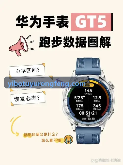 YIBOTUYU赛场实时数字大屏与算法控制中台