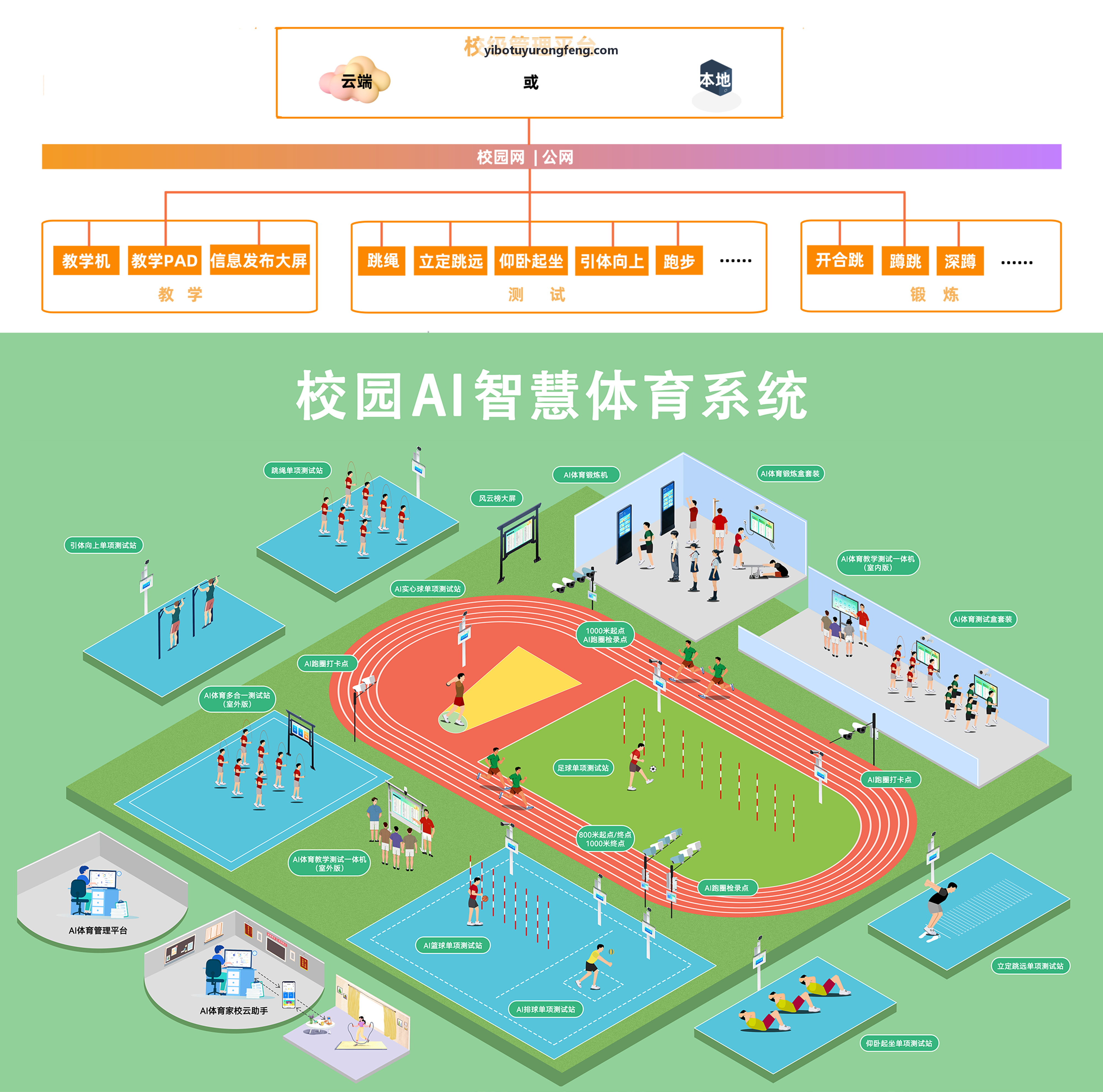 YIBOTUYU在全国羽毛球公开赛中调度多场地裁判与赛程排期